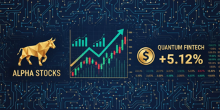 上海黄金交易所